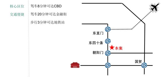 中国人保寿险大厦位置图